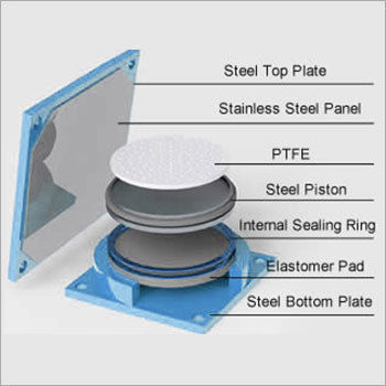 Pot Bearing Components