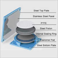 Pot Bearing Components