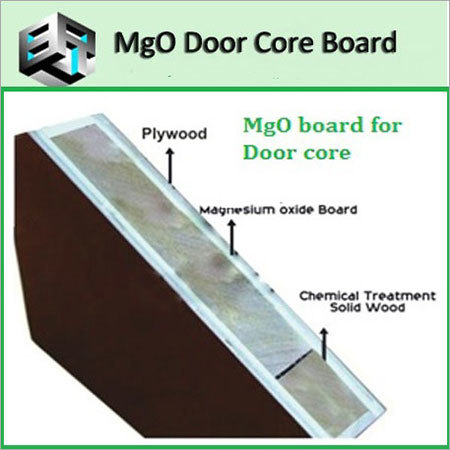 MgO Door Core Board