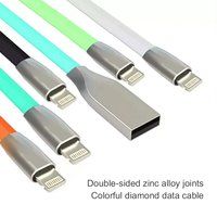 ZINK ALLOY CABLE (i5)