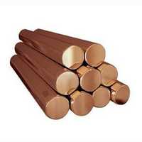 Copper Billets