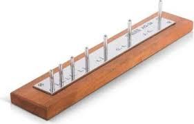 Elongation Index