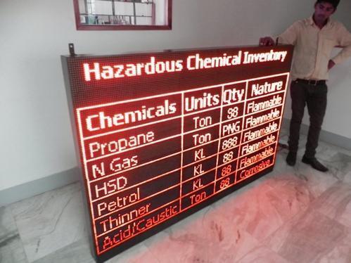 Factory Production Displays