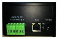 Single Channel Video Encoder
