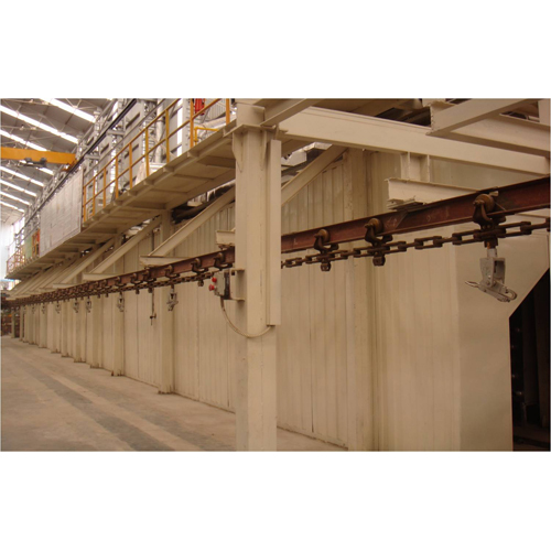 Conveyorised Core Drying Oven Heating Method: Air Heater