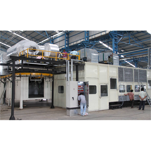 Spray Painting Plant