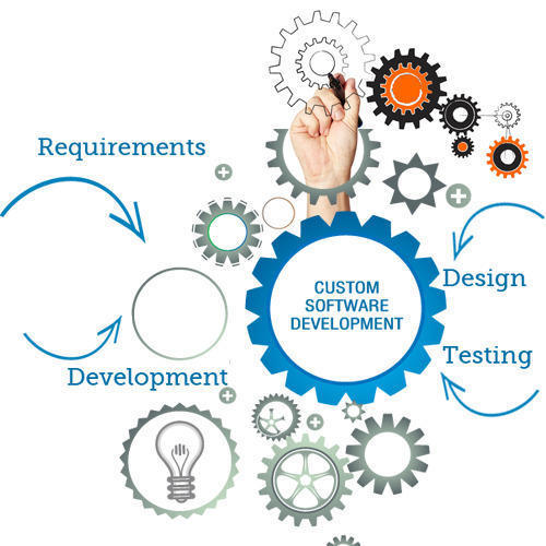 Web Designing Services 