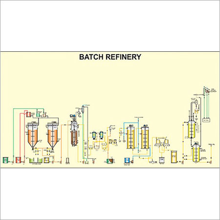 Batch Oil Refinery Plant Dimension(L*W*H): 18Mx12Mx18