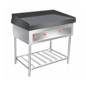 Dosa Counter