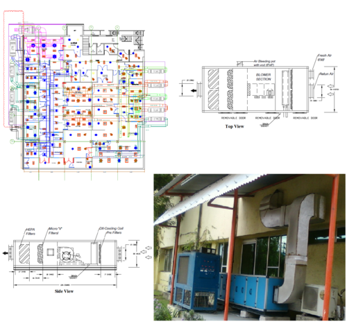 Turnkey Services for Pharma Industry