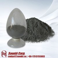 Gray Silicon Carbide Castable