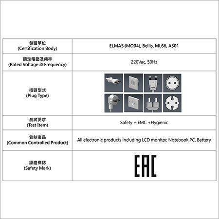 ELMAS Certification in Russia By I-tek Electronics Corp