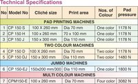 Multi Colour Pad Printing Machine