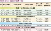 Two Colour Pad Printing Machine