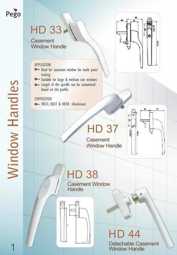 Window Handles