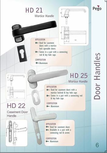Door Handles