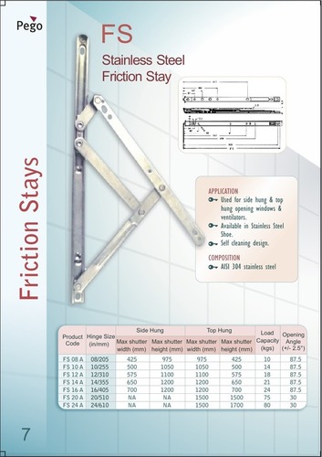 Friction Stays