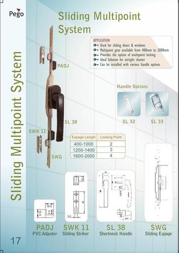 Sliding Multipoint System