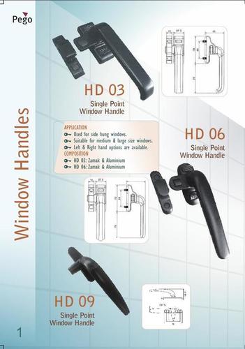 Window Handles