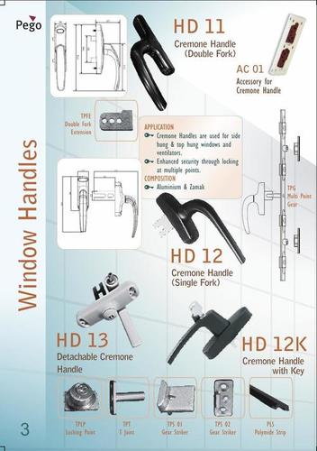 Window Handles