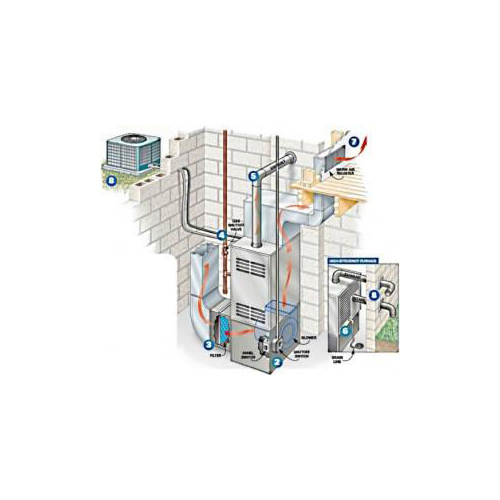 Refrigeration Engineering