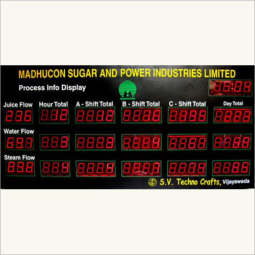 Micro controller products