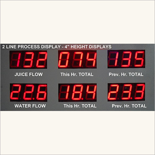 2 Line Process Display