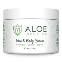 Private Label Body Cream