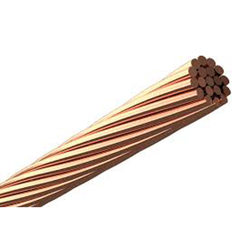 Electric Conductor Wire