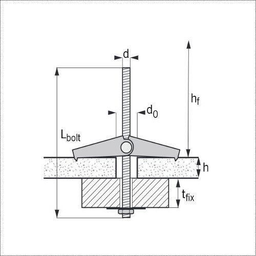 EXPANDET Spring Toggle Anchor 106