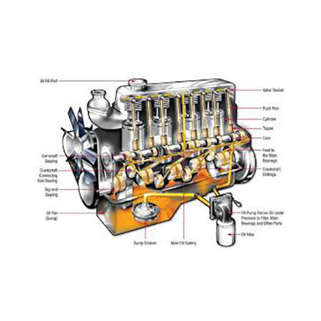 Diesel Engine Assembly Work