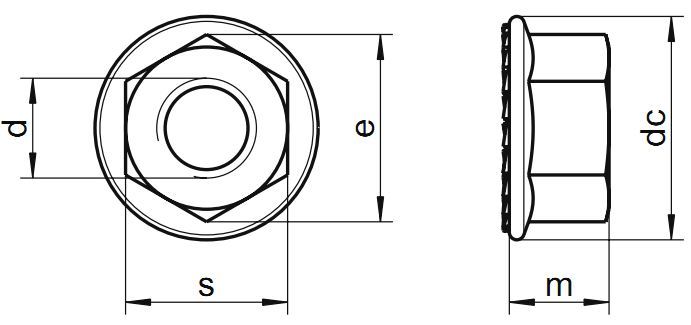 Flange Nuts