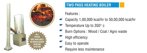 Two Pass Heating Boiler