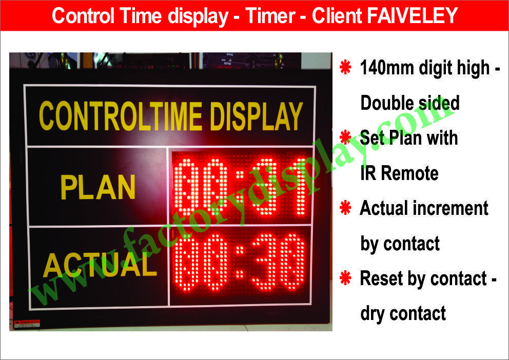 LED Production Display Board