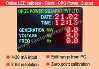LED Pollution Display
