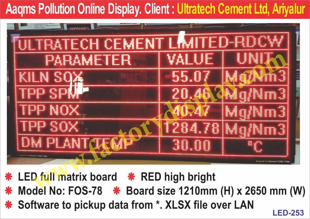 LED Pollution Display