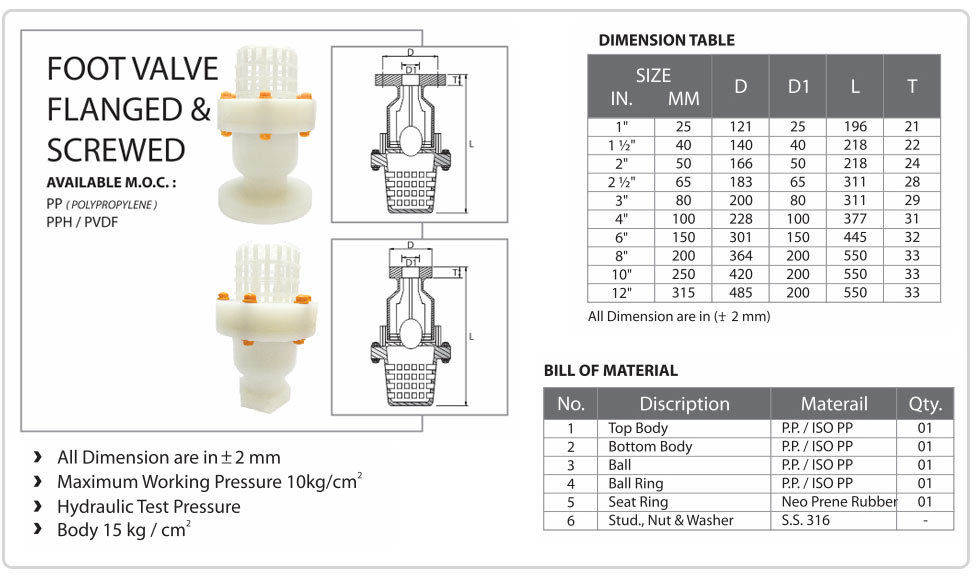 PP Foot Valve