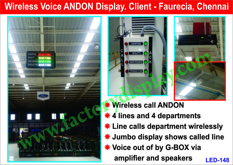 Andon Display System