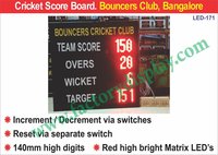 Cricket Score Board