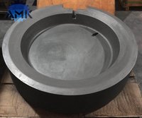 Graphite Products