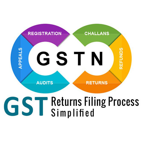 GST Service