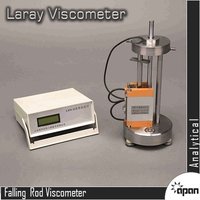Analytical Lab and Field