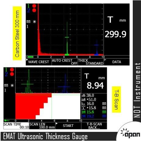 EMAT Ultrasonic Thickness Gage