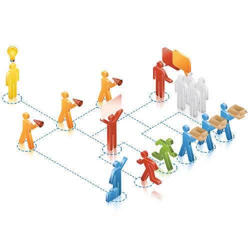 Job Portal Development Service