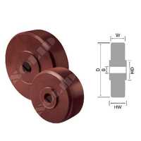 Series 901 Uhmw Wheels