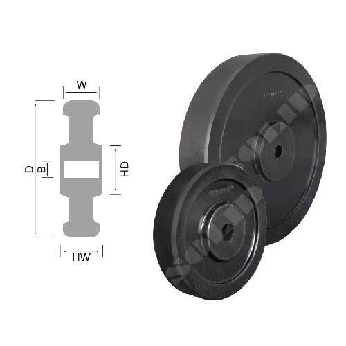 Uhmw-Ppe Wheels