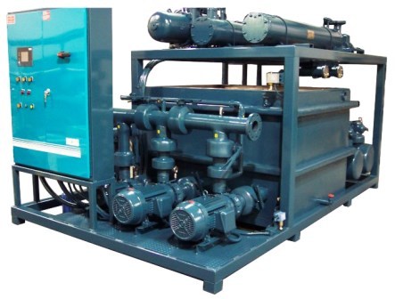 Package Chillers