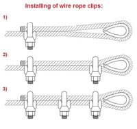 WIRE ROPE CLIPS SS 316