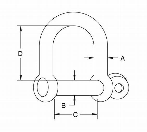 D SHACKLES MARINE GRADE SS 316