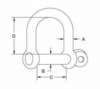 D SHACKLES MARINE GRADE SS 316